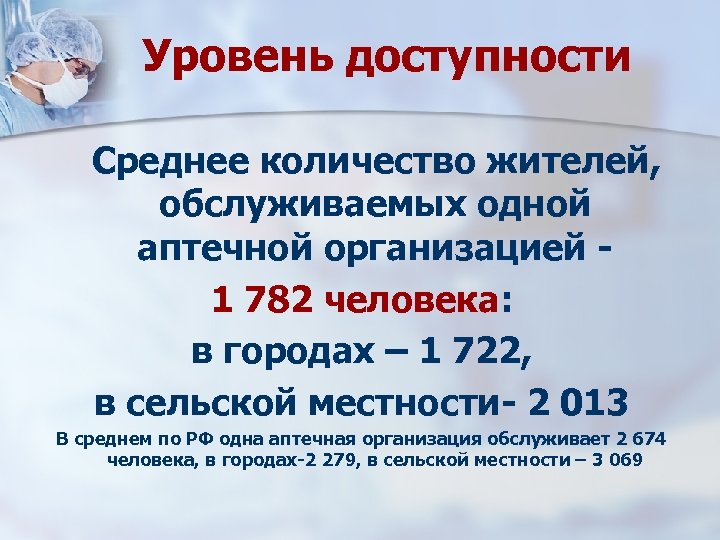 Уровень доступности Среднее количество жителей, обслуживаемых одной аптечной организацией 1 782 человека: в городах