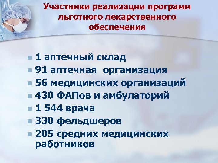Участники реализации программ льготного лекарственного обеспечения 1 аптечный склад n 91 аптечная организация n
