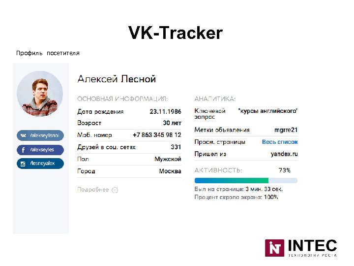 VK-Tracker Профиль посетителя 