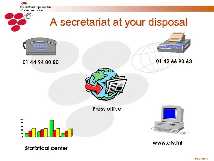 International Organisation of Vine and Wine A secretariat at your disposal 01 42 66