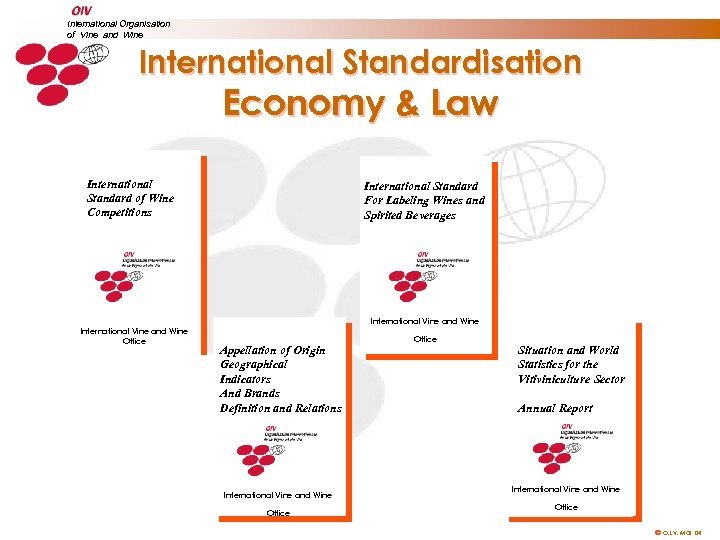 International Organisation of Vine and Wine International Standardisation Economy & Law International Standard of