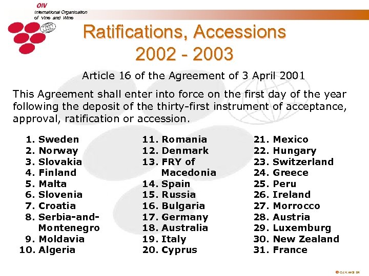 International Organisation of Vine and Wine Ratifications, Accessions 2002 - 2003 Article 16 of