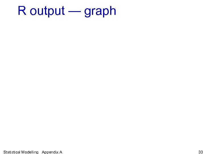 R output — graph Statistical Modelling Appendix A 33 