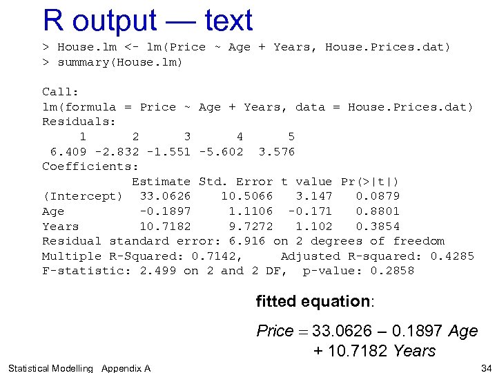 R output — text > House. lm <- lm(Price ~ Age + Years, House.