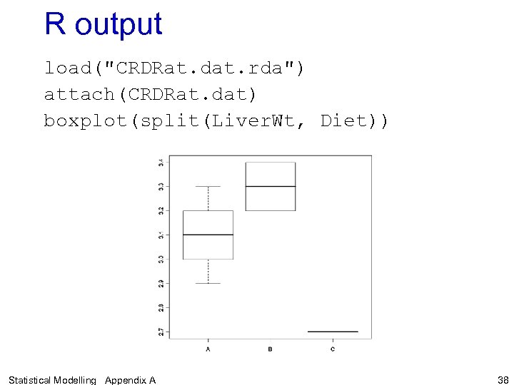R output load(