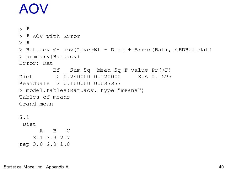 AOV > # AOV with Error > # > Rat. aov <- aov(Liver. Wt