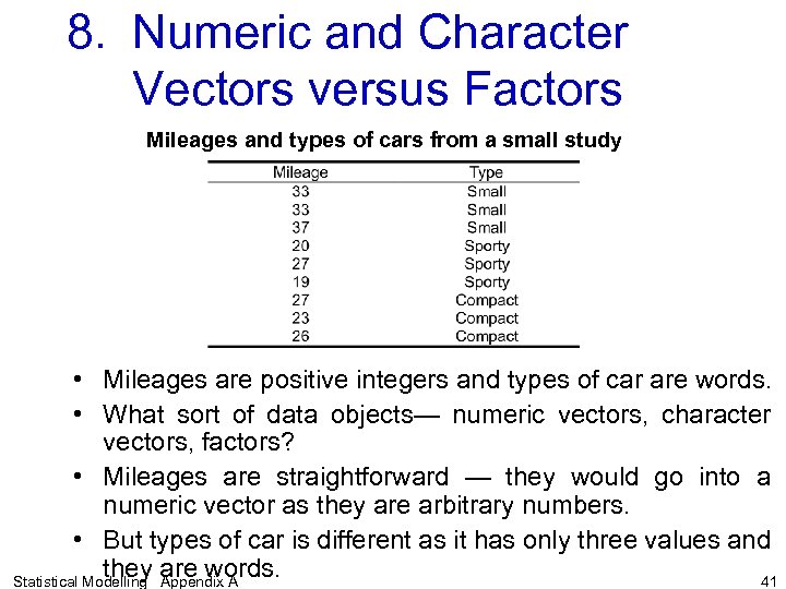 8. Numeric and Character Vectors versus Factors Mileages and types of cars from a