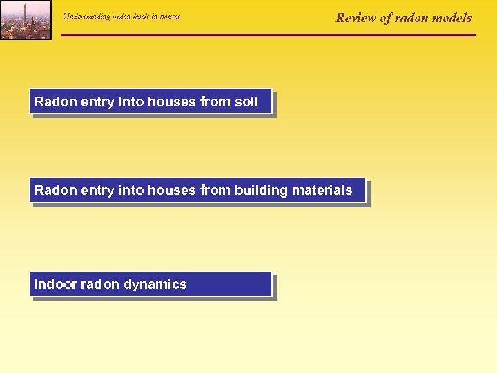 Understanding radon levels in houses Review of radon models Radon entry into houses from