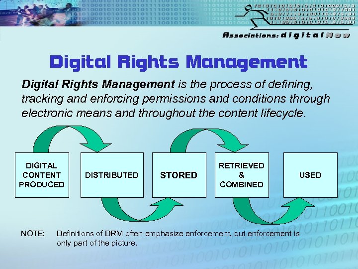 Digital Rights Management is the process of defining, tracking and enforcing permissions and conditions
