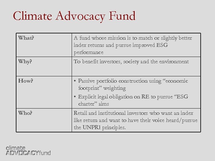 Climate Advocacy Fund What? A fund whose mission is to match or slightly better