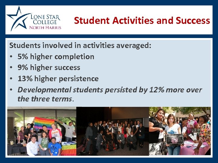 Student Activities and Success Students involved in activities averaged: • 5% higher completion •