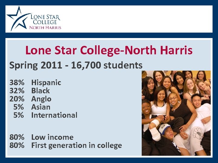 Lone Star College-North Harris Spring 2011 - 16, 700 students 38% 32% 20% 5%