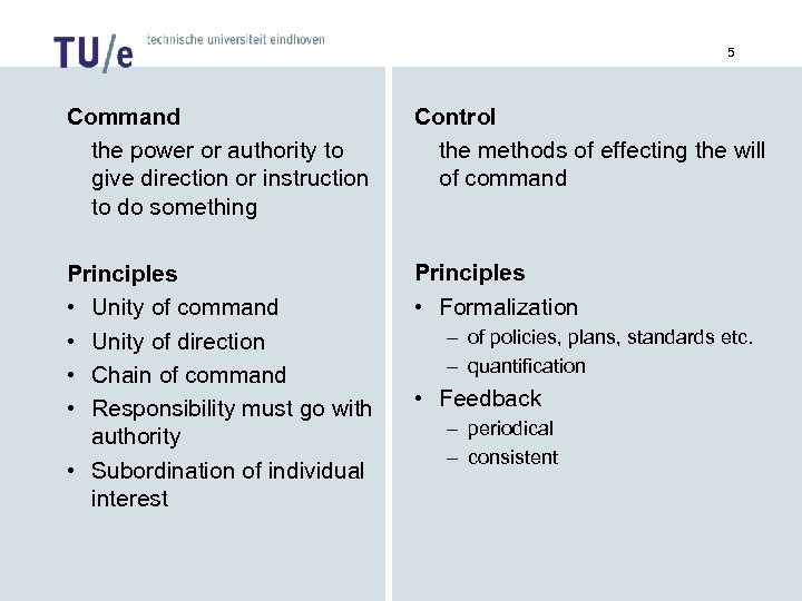 5 Command the power or authority to give direction or instruction to do something