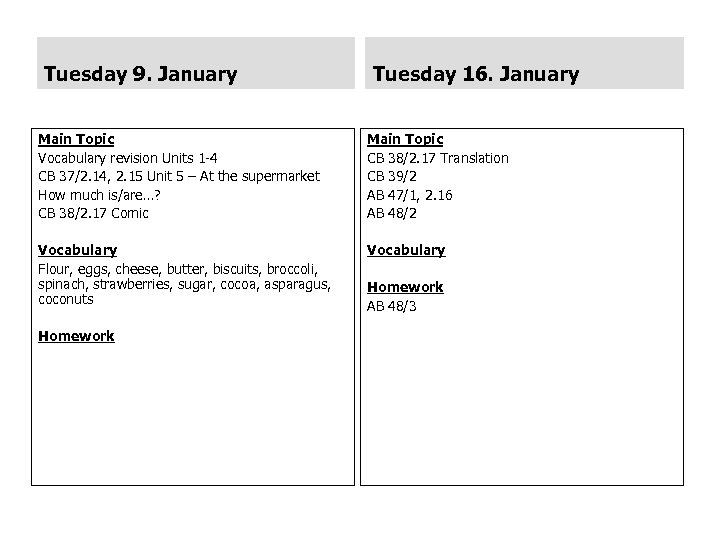 Tuesday 9. January Tuesday 16. January Main Topic Vocabulary revision Units 1 -4 CB