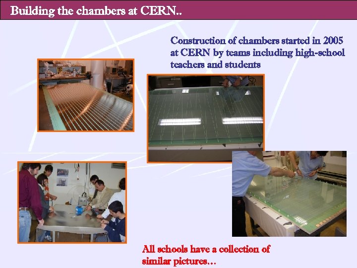 Building the chambers at CERN. . Construction of chambers started in 2005 at CERN