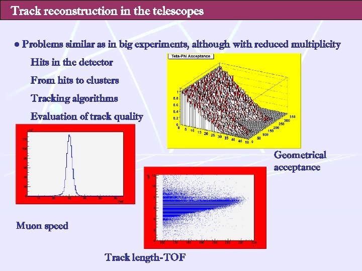 Track reconstruction in the telescopes ● Problems similar as in big experiments, although with