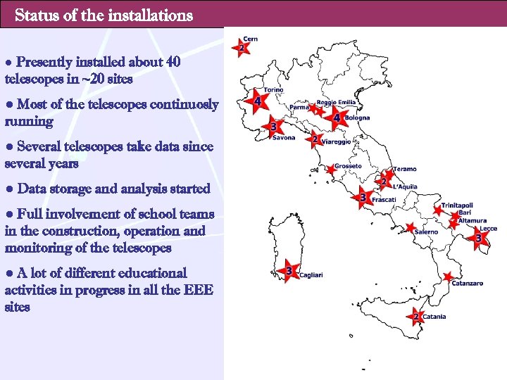 Status of the installations ● Presently installed about 40 telescopes in ~20 sites ●