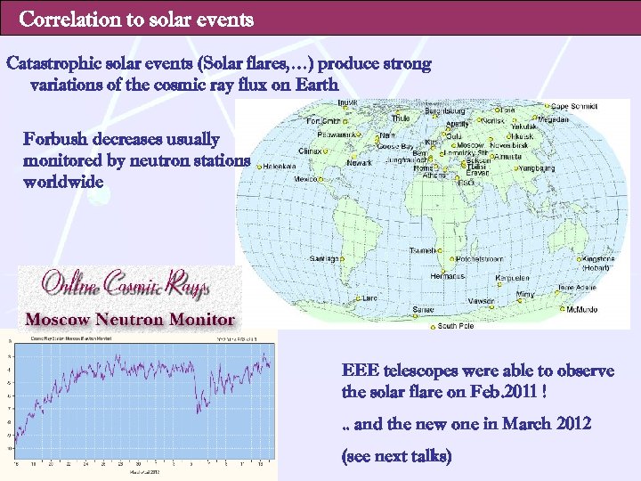 Correlation to solar events Catastrophic solar events (Solar flares, …) produce strong variations of