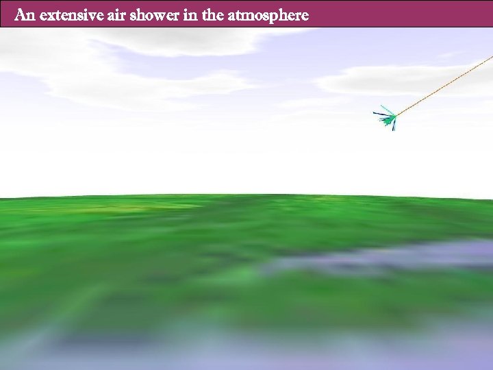 An extensive air shower in the atmosphere 