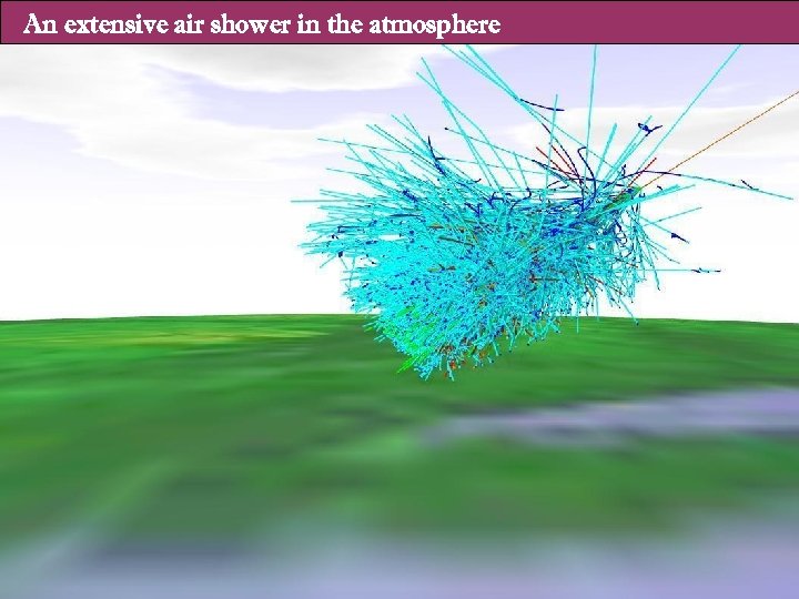 An extensive air shower in the atmosphere 