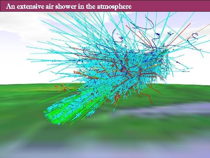 An extensive air shower in the atmosphere 