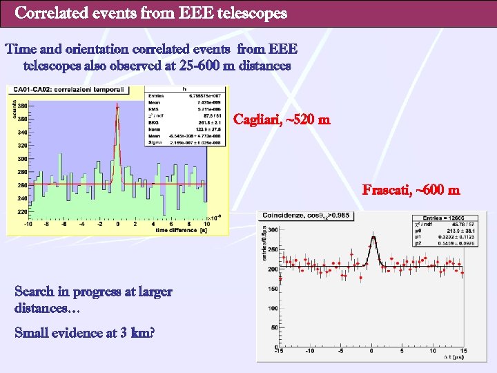 Correlated events from EEE telescopes Time and orientation correlated events from EEE telescopes also