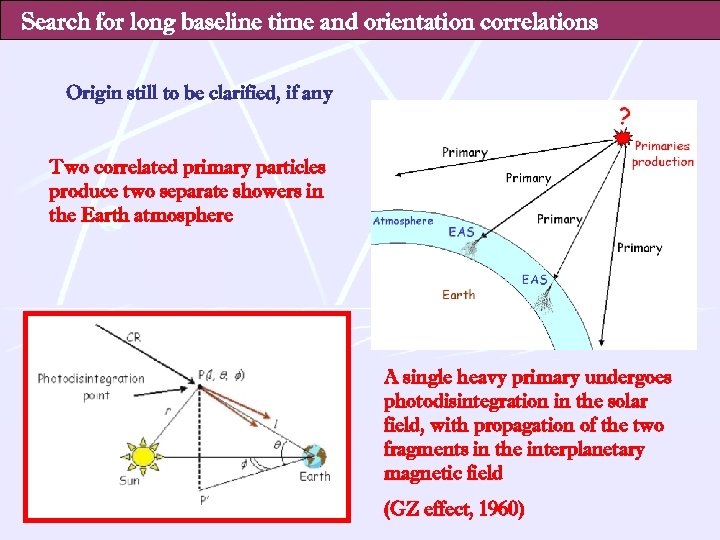 Search for long baseline time and orientation correlations Origin still to be clarified, if