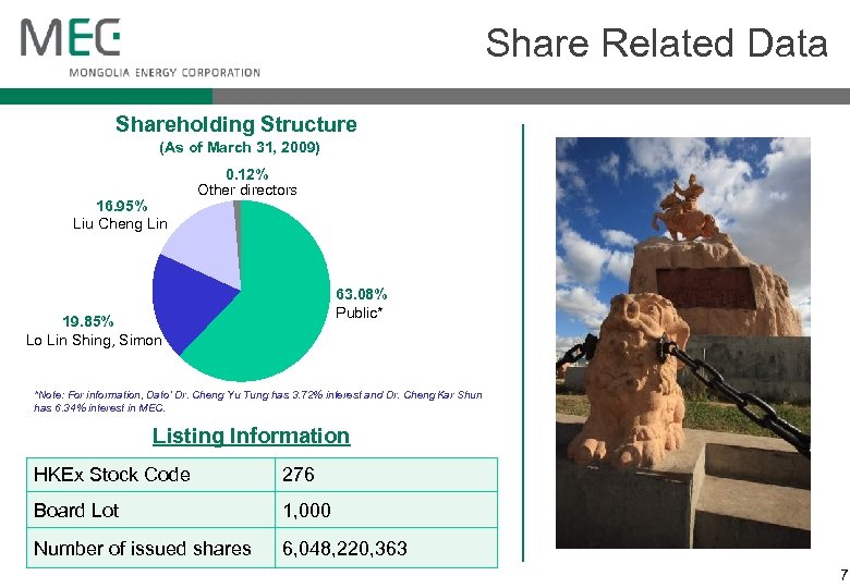 Share Related Data Shareholding Structure (As of March 31, 2009) 16. 95% Liu Cheng