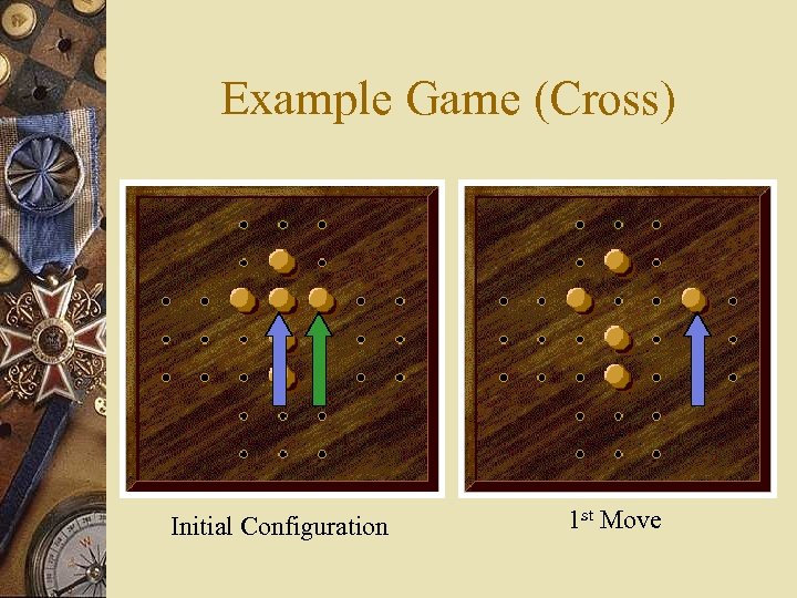 Example Game (Cross) Initial Configuration 1 st Move 