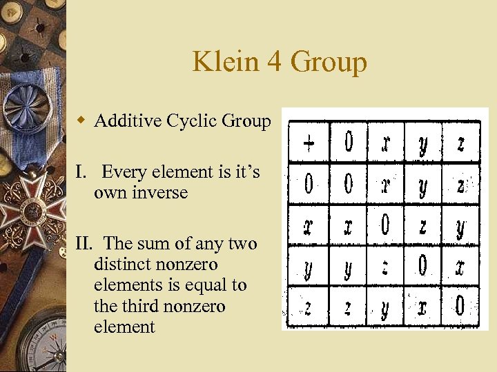 Klein 4 Group w Additive Cyclic Group I. Every element is it’s own inverse