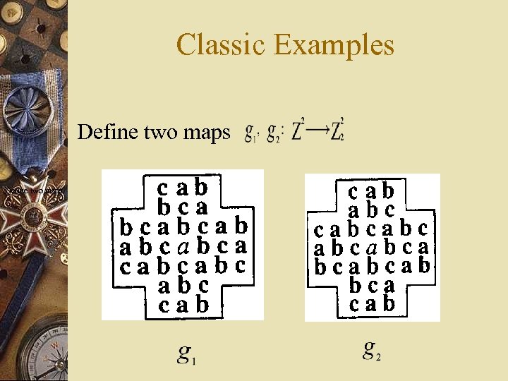Classic Examples Define two maps 