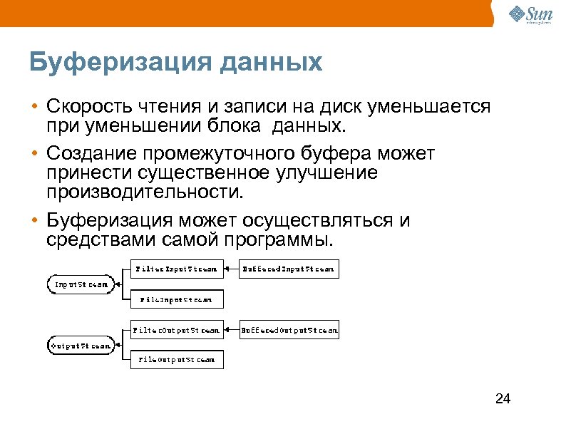 Буферизация данных • Скорость чтения и записи на диск уменьшается при уменьшении блока данных.