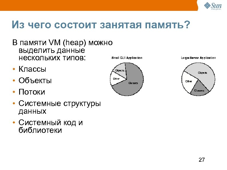 Из чего состоит занятая память? В памяти VM (heap) можно выделить данные нескольких типов: