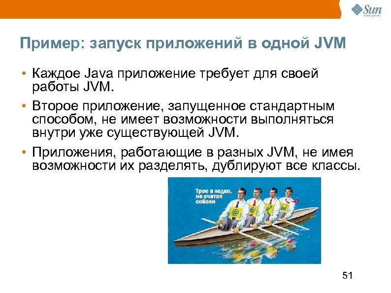 Пример: запуск приложений в одной JVM • Каждое Java приложение требует для своей работы