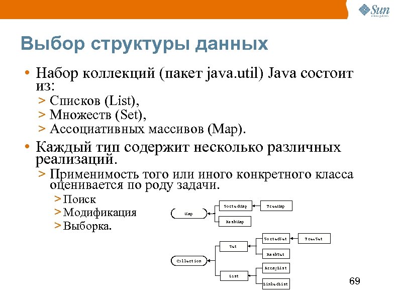 Выбор структуры данных • Набор коллекций (пакет java. util) Java состоит из: > Списков