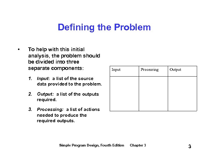 Defining the Problem • To help with this initial analysis, the problem should be