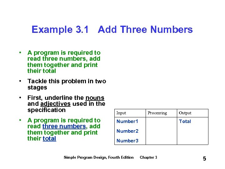 Example 3. 1 Add Three Numbers • A program is required to read three