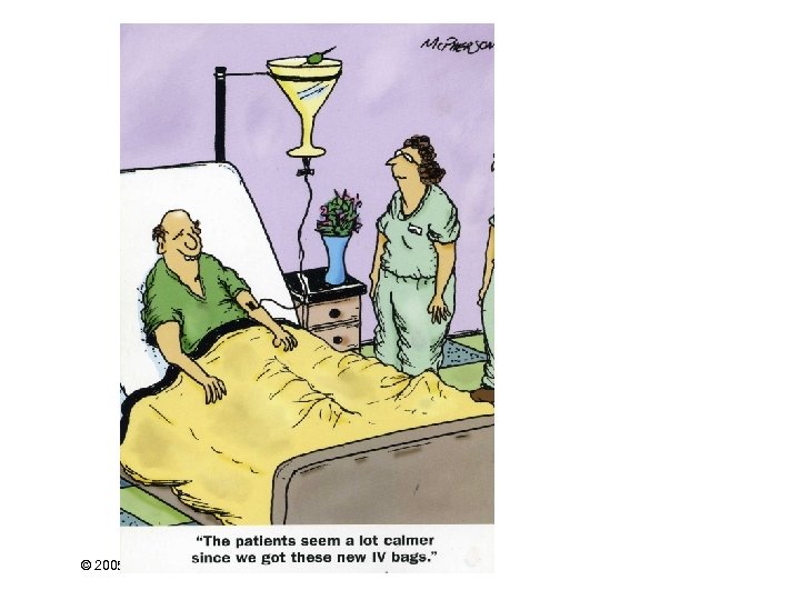 © 2005 Rehabilitation Institute of Chicago 