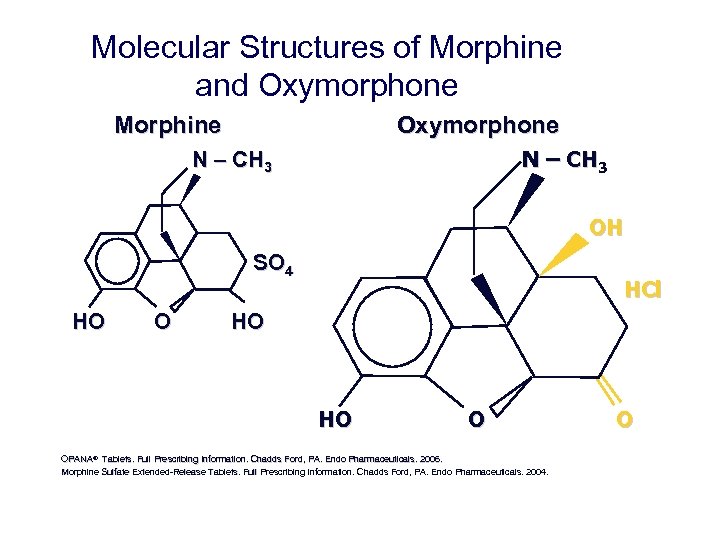 Molecular Structures of Morphine and Oxymorphone Morphine Oxymorphone N – CH 3 OH SO
