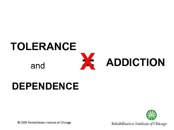 TOLERANCE and DEPENDENCE © 2005 Rehabilitation Institute of Chicago X = ADDICTION 