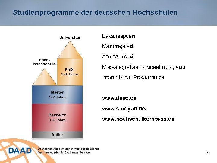 Studienprogramme der deutschen Hochschulen Бакалаврські Магістерські Аспірантські Міжнародні англомовні програми International Programmes www. daad.