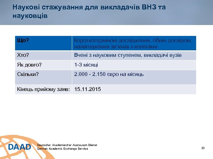 Наукові стажування для викладачів ВНЗ та науковців Що? Короткотермінові дослідження, обмін досвідом, налагодження зв‘язків