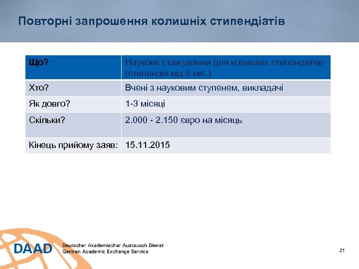 Повторні запрошення колишніх стипендіатів Що? Наукове стажування для колишніх стипендіатів (стипендія від 6 міс.