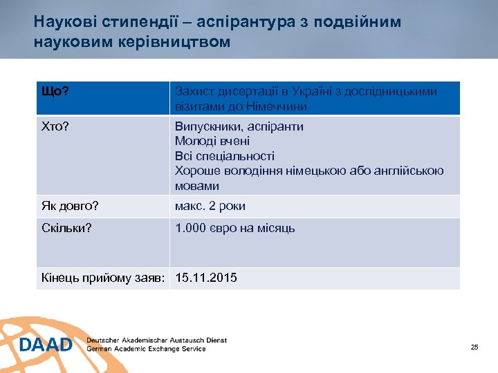 Наукові стипендії – аспірантура з подвійним науковим керівництвом Що? Захист дисертації в Україні з