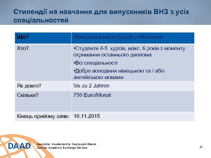 Стипендії на навчання для випускників ВНЗ з усіх спеціальностей Що? Навчання в магістратурі у