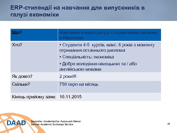 ERP-стипендії на навчання для випускників в галузі економіки Що? Навчання в магістратурі з отриманням