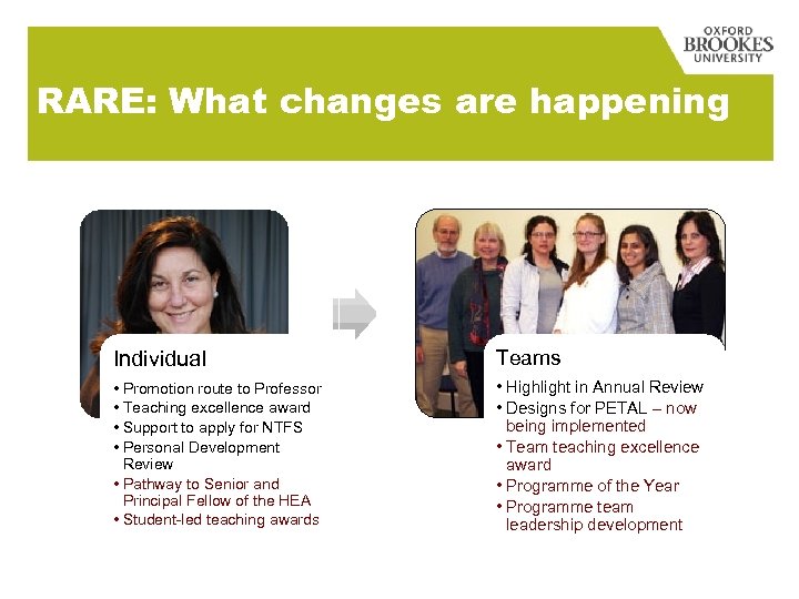 RARE: What changes are happening Individual Teams • Promotion route to Professor • Teaching