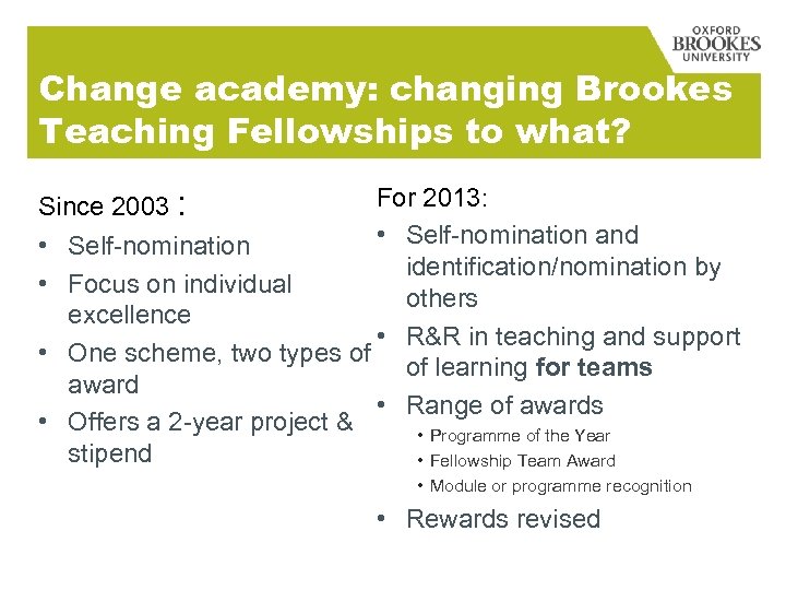 Change academy: changing Brookes Teaching Fellowships to what? For 2013: • Self-nomination and Self-nomination
