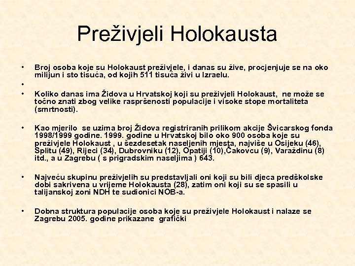 Preživjeli Holokausta • • • Broj osoba koje su Holokaust preživjele, i danas su
