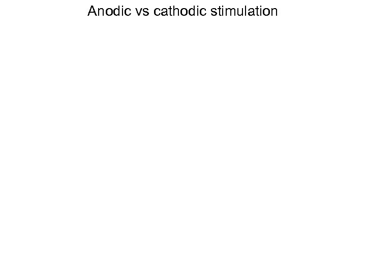 Anodic vs cathodic stimulation 